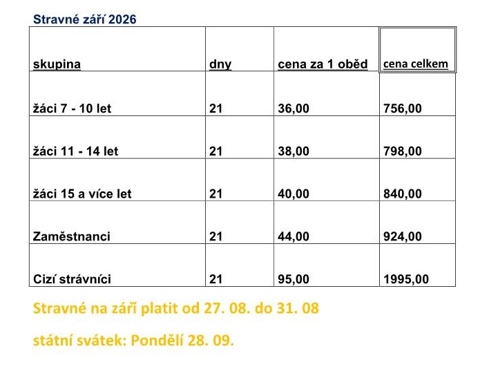 Stravné září 2026